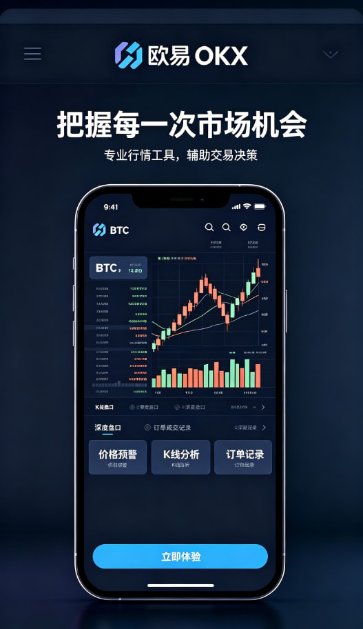 欧交易所app下载安卓行情分析工具配图